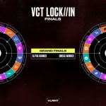 Valorant News: VCT Lock//In São Paulo 2023 Explained; One Mistake and You're Out!