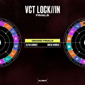 Valorant News: VCT Lock//In São Paulo 2023 Explained; One Mistake and You're Out!