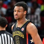 Bronny James Draft Year: LeBron James' 18-Year-Old Son Will Enter the NBA Sooner Than You Think