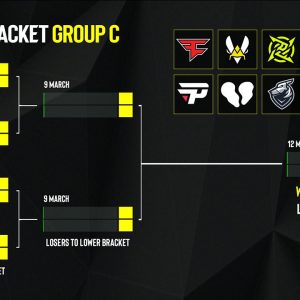 ESL Pro League Season 17 Group C schedule (March 8): FaZe, OG, and Vitality return