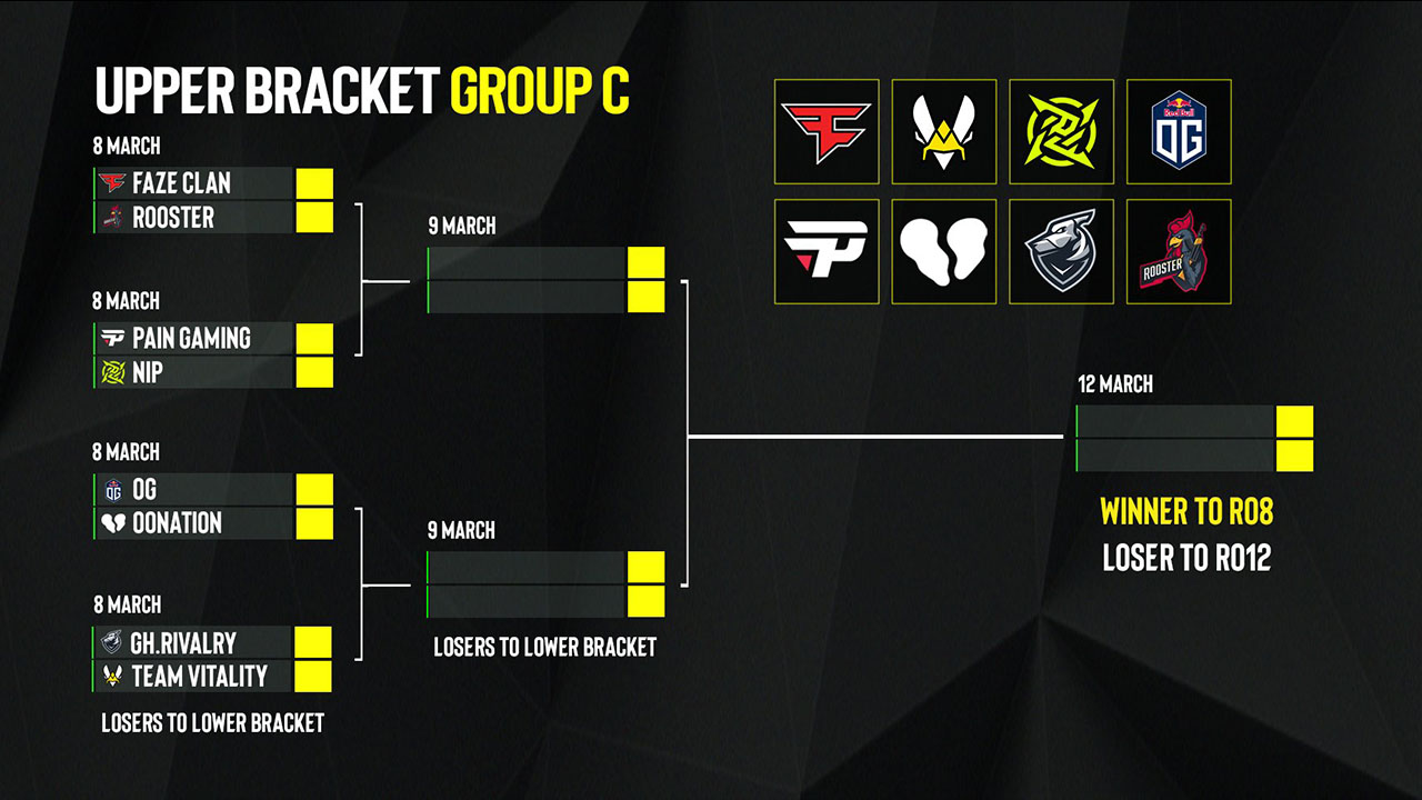 ESL Pro League Season 17 Group C schedule (March 8): FaZe, OG, and Vitality return