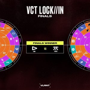 Where to Watch VCT LOCK IN Finals? Watch Parties, Livestreams and More!