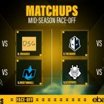 Valorant Challengers 2023 NA: Mid Season Face-Off; Dates, Schedule, Teams and Everything You Need to Know