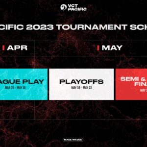 VCT Pacific Schedule: Every Valorant Match with Date and Day!