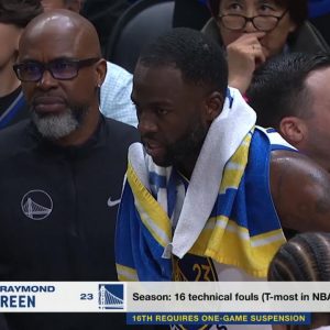 WATCH: Draymond Green Picks Up 16th Technical Foul of the Season, Gets Suspended for Game Against Hawks