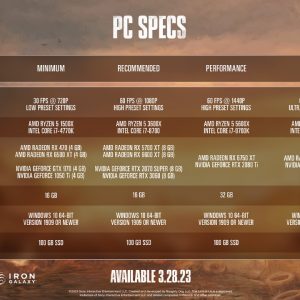 The Last of Us PC: Find out if Your PC Can Run the Game Smoothly!