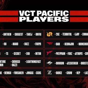 VCT Pacific: Valorant Teams to Watch Out For! GES, DRX and More!