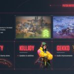 Valorant Battle Pass Rewards Episode 6 Act 3: All Rewards for Premium and Free Players!