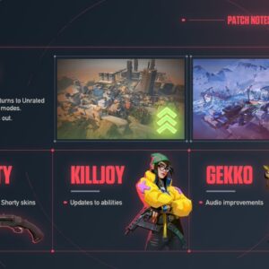 Valorant Battle Pass Rewards Episode 6 Act 3: All Rewards for Premium and Free Players!