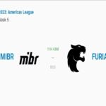 Valorant Americas Match-Up: FURIA vs MIBR; Predictions, Head to Head, How to Watch and More!