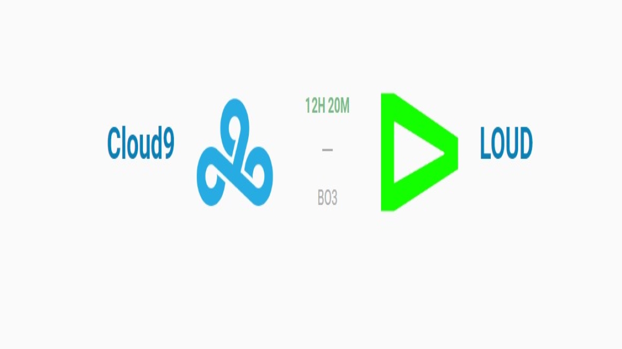 Cloud9 Valorant vs. LOUD VCT Americas: Where to Watch, Head to Head, Timings and More!
