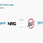 Valorant Americas: NRG vs 100T; Predictions, Head to Head, Rosters, Where to Watch and More!