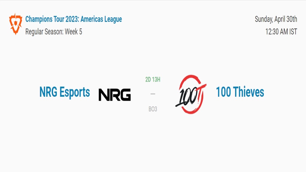 Valorant Americas: NRG vs 100T; Predictions, Head to Head, Rosters, Where to Watch and More!