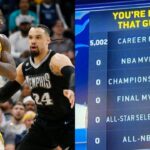 WATCH: LeBron James and the Lakers' Trolling of Grizzlies' Dillon Brooks Will Go Down in History As the Most Savage