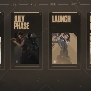 Valorant Premier Global Open Beta: Everything You Need to Know!