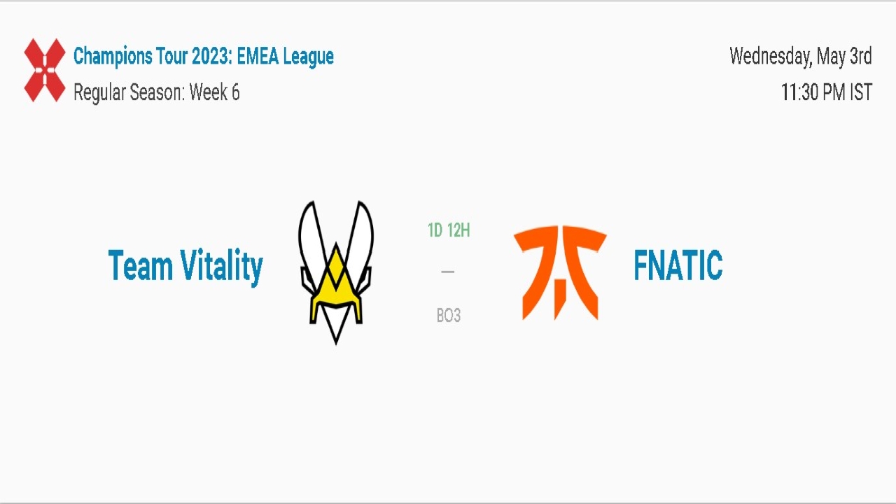 Valorant EMEA Match-Up: Fnatic vs. Team Vitality; Points Table, Predictions, Roster and Where to Watch