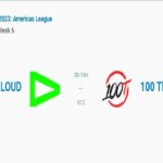 Valorant Americas: LOUD vs 100T; Predictions, Points Table, Head to Head and More