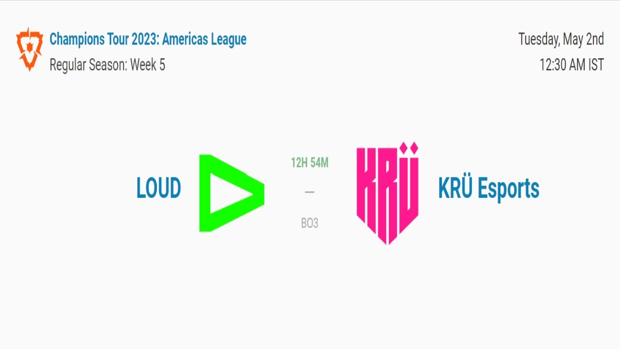 Valorant Americas Match-Up: KRU vs. LOUD; Where to Watch, Predictions, Points Table and More!