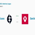 Valorant Americas Showdown: Evil Genuises vs Sentinels; Where to Watch, Points Table and More!