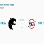 Valorant Americas Match-Up: FURIA vs.100T; Points Table, Predictions, Head to Head, Where to Watch and More