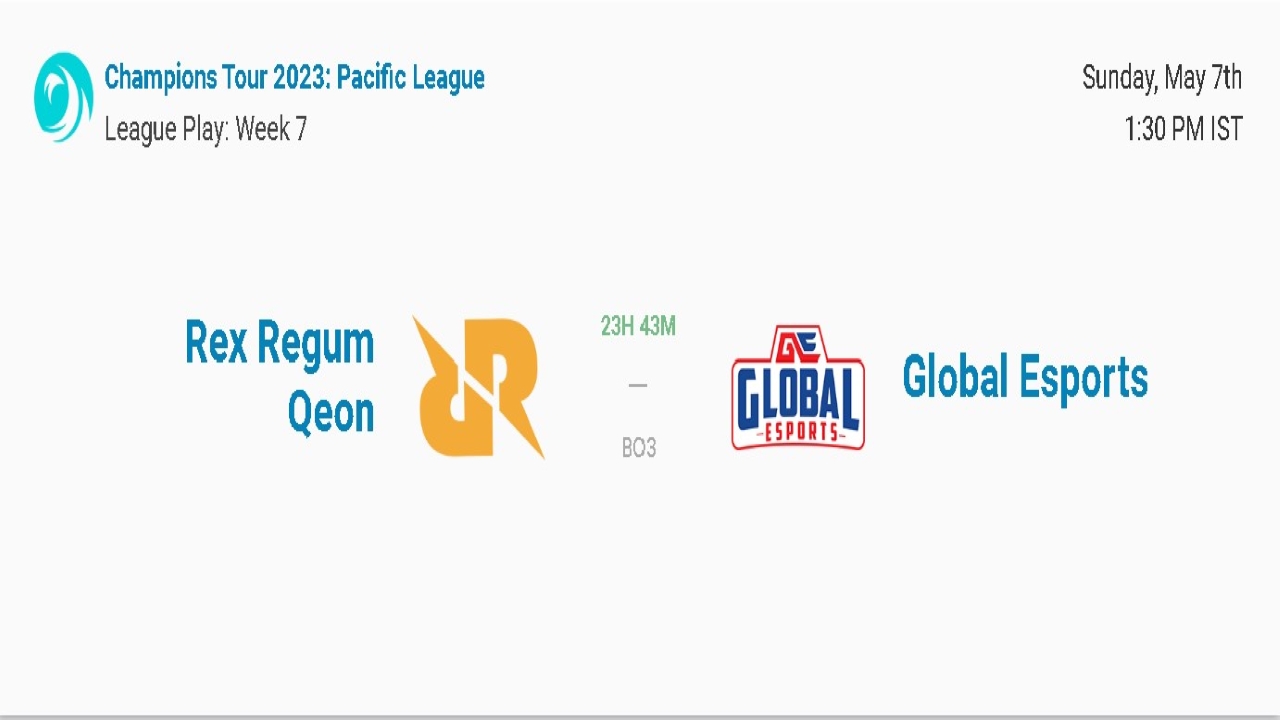 Valorant Pacific: Global Esports vs. Rex Regum Qeon; Match Predictions, Points Table and More