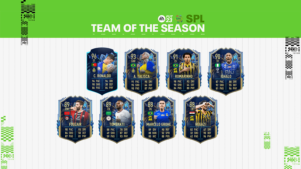 FIFA 23 ROSHN Saudi League TOTS