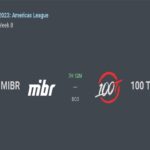 100T vs MIBR Valorant Americas: Predictions, Where to watch, Rosters