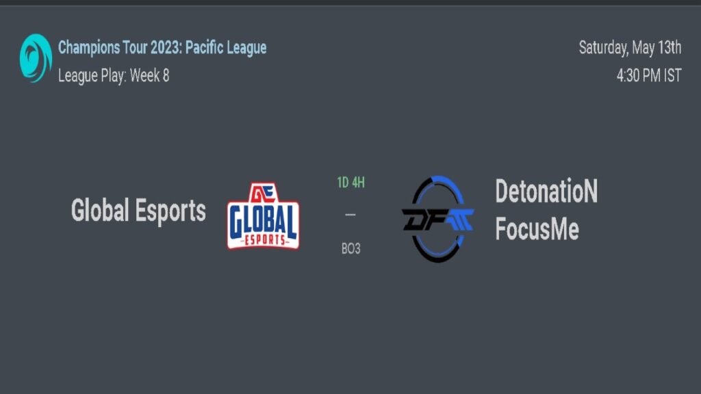 VALORANT Pacific: Global Esports vas. DetonatioN FocusMe; Predictions, Rosters and Where to Watch
