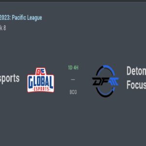 VALORANT Pacific: Global Esports vas. DetonatioN FocusMe; Predictions, Rosters and Where to Watch