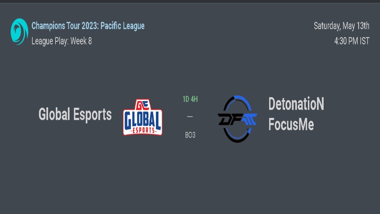VALORANT Pacific: Global Esports vas. DetonatioN FocusMe; Predictions, Rosters and Where to Watch
