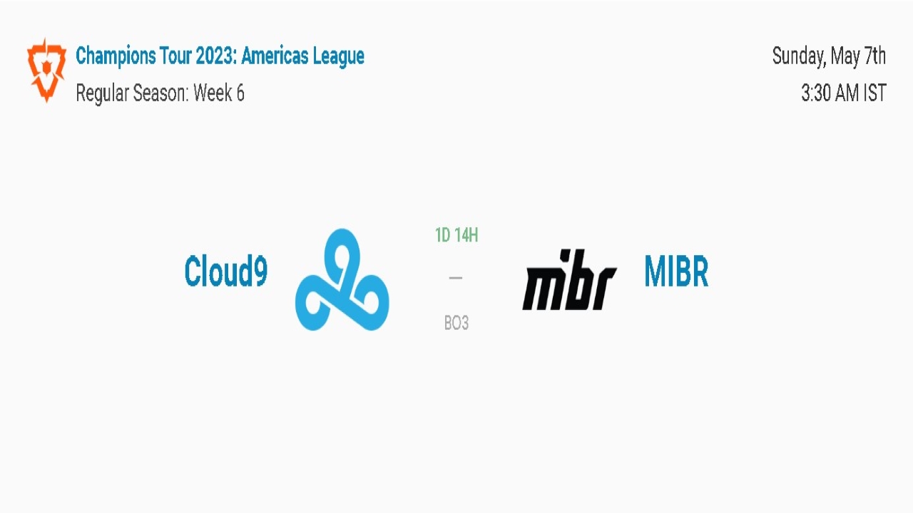 Valorant Americas: Cloud9 vs. MIBR Match Predictions, Where to Watch, Head to Head and More