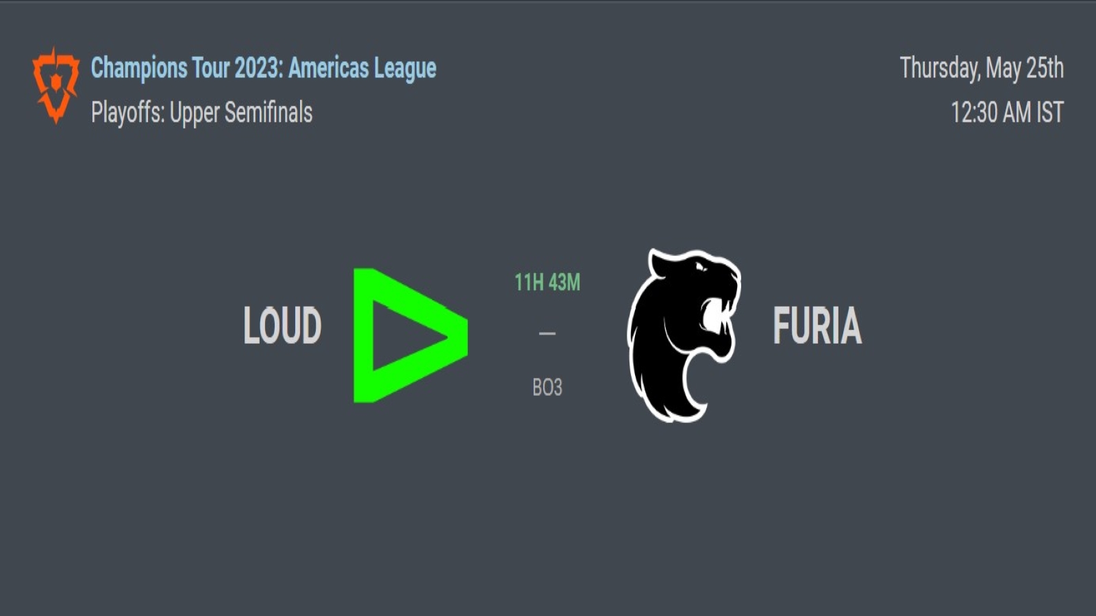 LOUD Vs FURIA Valorant Americas UB Semis; Predictions, Head to Head, Where to Watch