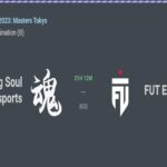 VCT Masters Tokyo Match-Up: FUT vs Attacking Soul Esports; Predictions, Rosters and Where to Watch