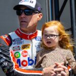 Why It Is “Business as Usual” for Kevin Harvick Even in NASCAR Retirement