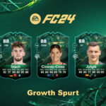EA FC 24 Growth Spurt Evolution