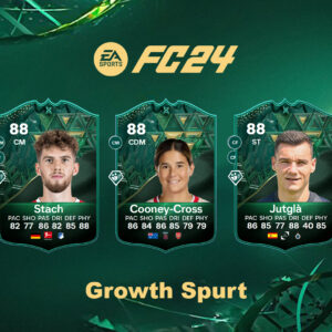 EA FC 24 Growth Spurt Evolution