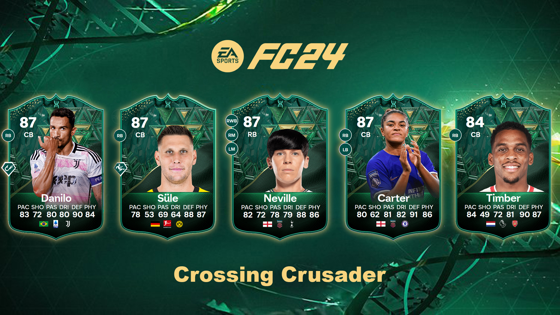 EA FC 24 Crossing Crusader Evolution