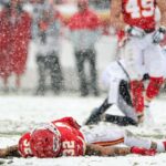 4 Years Before Giving $450 Million Deal to Patrick Mahomes, the Chiefs Had Spent Over $2 Million on Underground Heating System