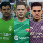 EA FC 24 Top 5 Goalkeepers TOTY