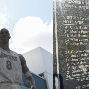 "Really shows How Much They Care": Redditors React to Three Major Mistakes in Kobe Bryant's Statue
