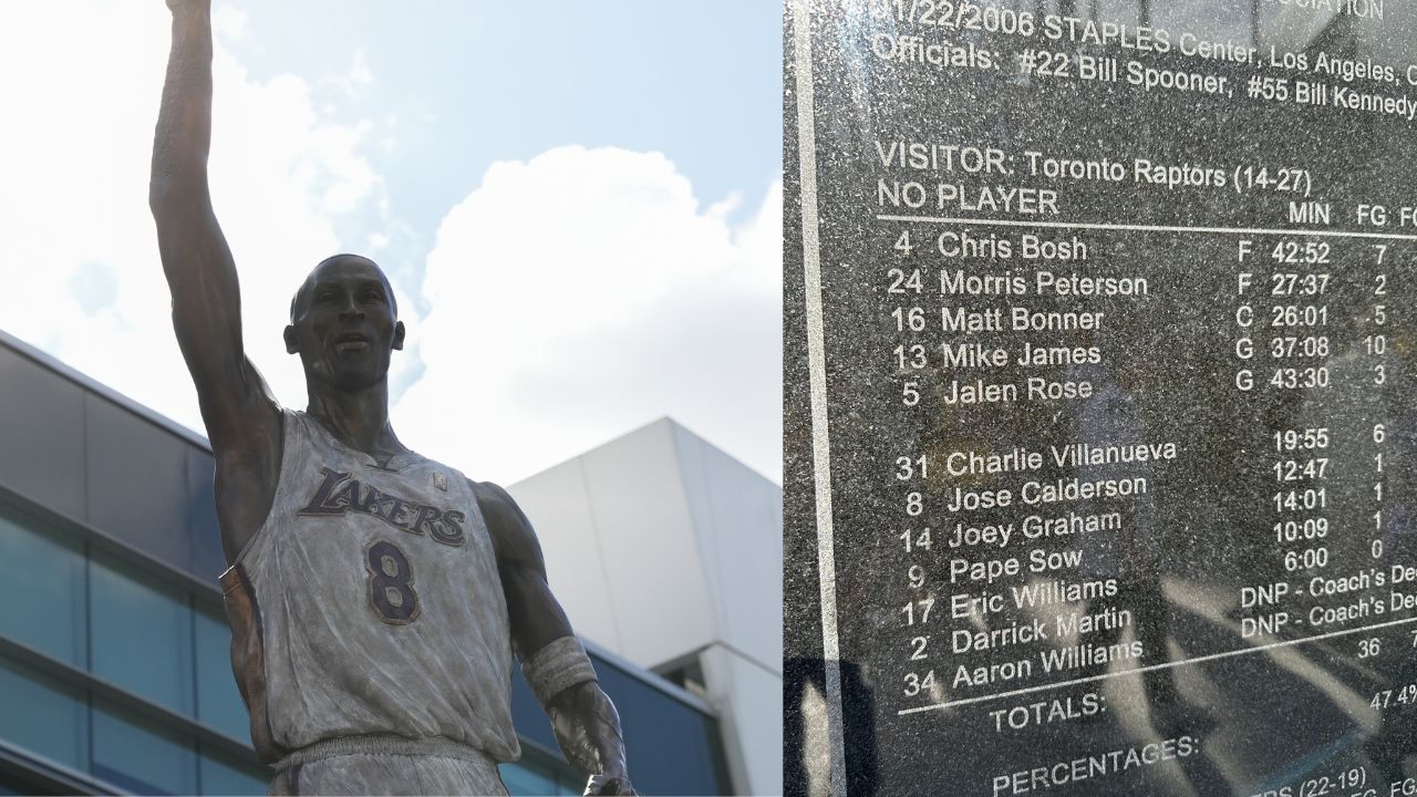 "Really shows How Much They Care": Redditors React to Three Major Mistakes in Kobe Bryant's Statue