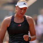 Elena Rybakina Potential Road to the Final at Miami Open 2024