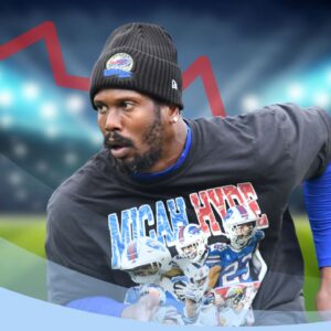 Von Miller Contract Details: How Much Pay Cut Has Legendary Linebacker Taken to Save Buffalo Bills from Salary Cap Hell?