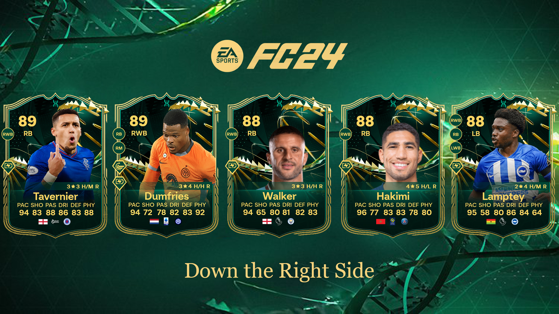 EA FC 24 Down the Right Side