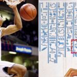 “The Egyptians Learned That”: How Former NBA Champ Turned Down $10 Million Over 5000 Year Old Learnings
