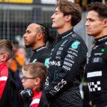 Lando Norris Predicts George Russell’s Narcissistic Future in Podcasts