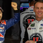 Ty Majeski (L) and Kevin Harvick (R).