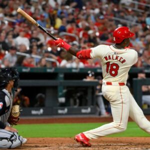 Position Battles - NL Central