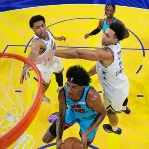 Ryan Dunn NBA: All Star-Rising Stars-Team G v Team C