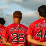 Roman Anthony, Kristian Campbell, Marcelo Mayer and Why the Red Sox Are About To Dominate the AL East
